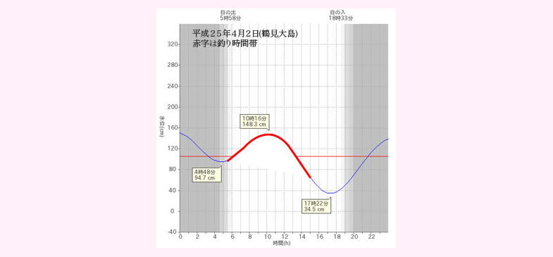 siomihyou 